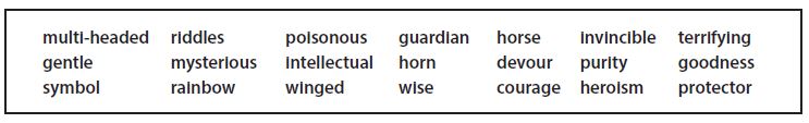 words i, b